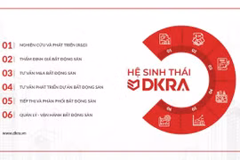 Khẳng định giá trị khác biệt, DKRA Vietnam thắng lớn tại Asia Pacific Property Awards