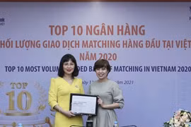 LienVietPostBank được vinh danh trong top 10 Ngân hàng có khối lượng giao dịch Matching lớn nhất thị trường ngoại hối Việt Nam 2020