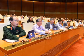Quốc hội thông qua Nghị quyết về kế hoạch phát triển kinh tế- xã hội năm 2020