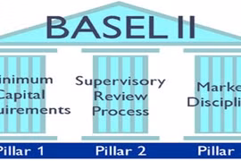 Đã có 4/10 ngân hàng đạt chuẩn Basel II