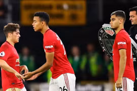 Manchester United cần vượt qua khó khăn