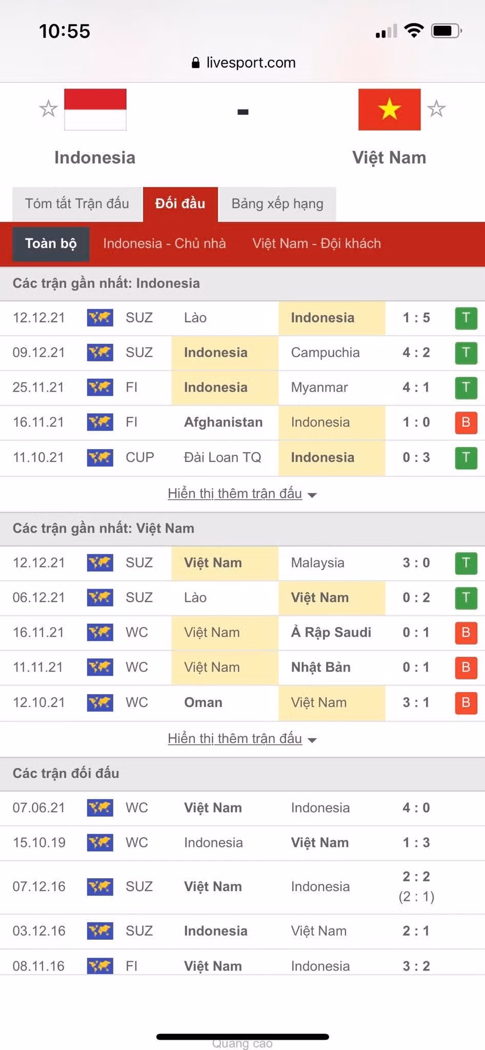 nhan dinh tran viet nam vs indonesia 19h30 ngay 15 12 hinh 2