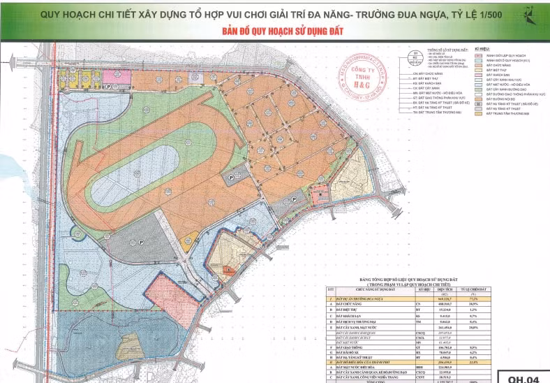 ha noi lay y kien nguoi dan ve quy hoach khu giai tri da nang truong dua ngua hinh 1