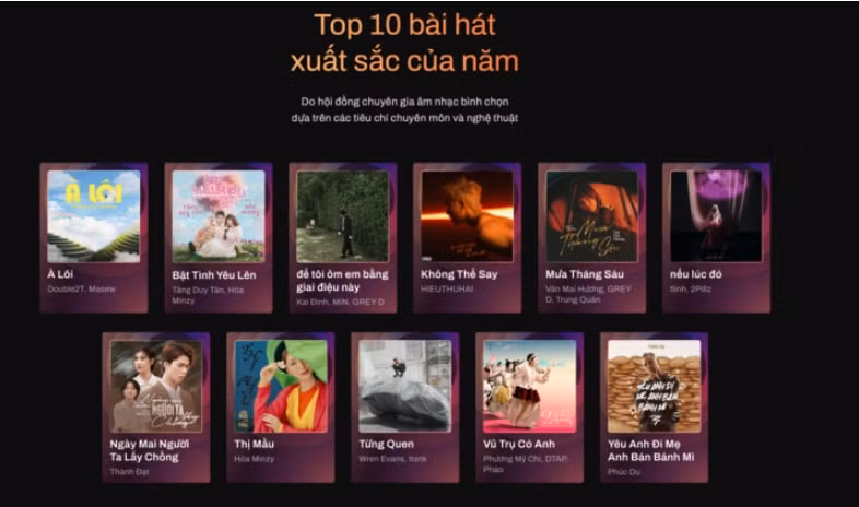 hai bai hat cua hoa minzy lot top 10 ca khuc noi bat nhat vbiz 2023 hinh 1