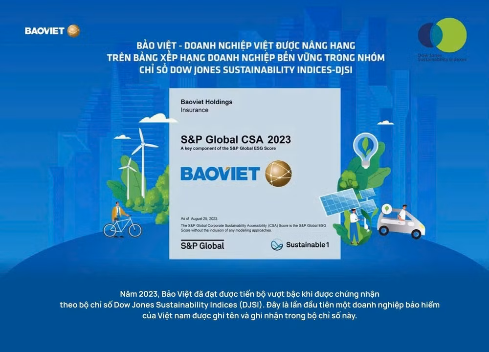 bao viet 60 nam lien tiep duoc vinh danh trong top 10 doanh nghiep ben vung nhat viet nam hinh 4