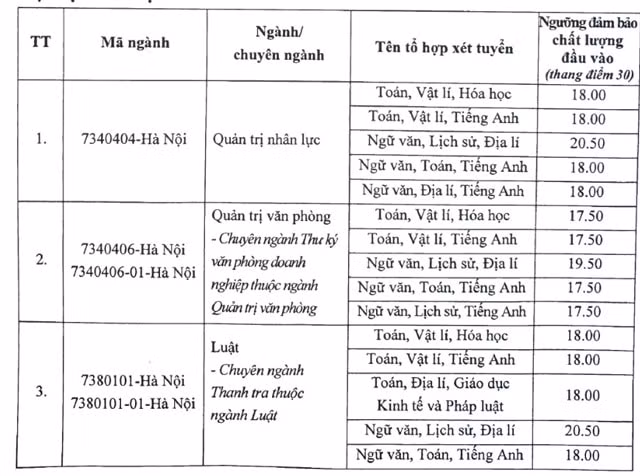 hn1-trung-binh.jpeg