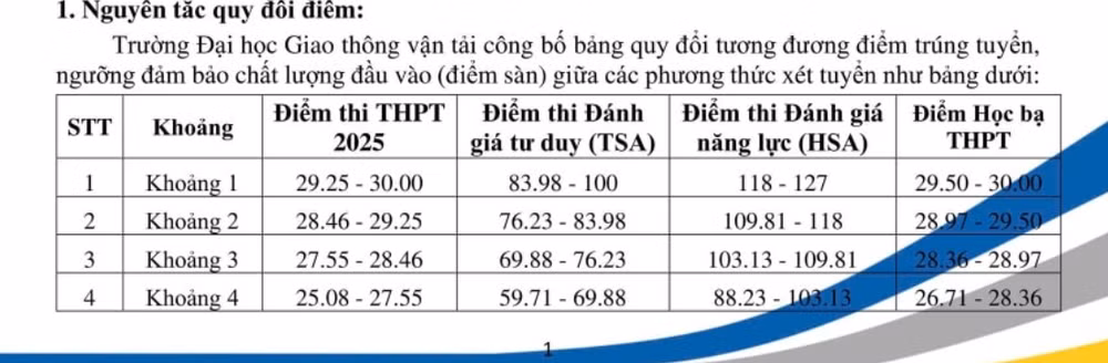 Ảnh màn hình 2025-07-23 lúc 23.34.51