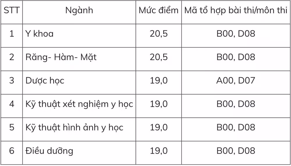 anh-man-hinh-2025-07-23-luc-153758png-1753260283478.webp
