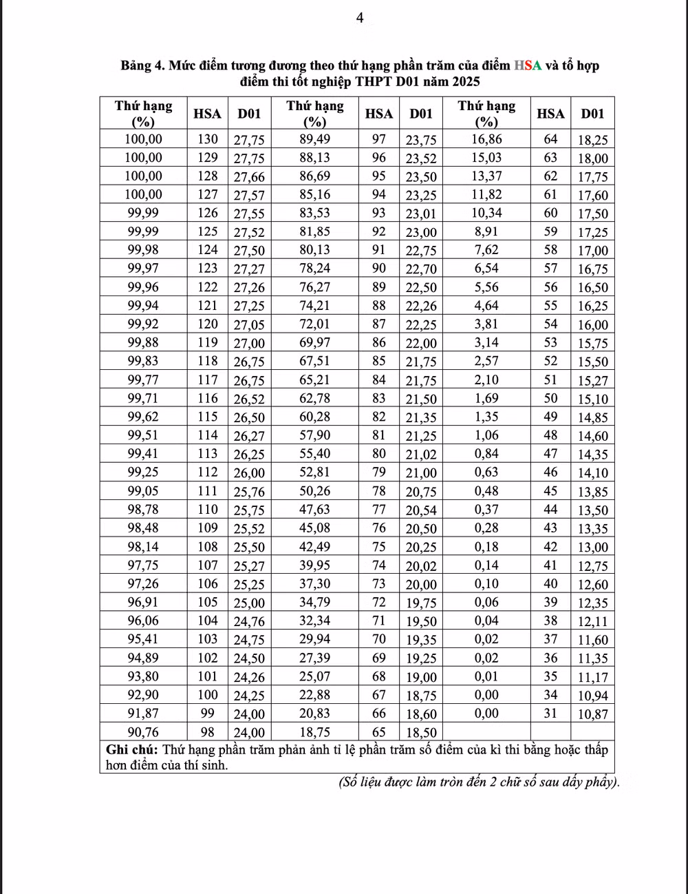 Ảnh màn hình 2025-07-23 lúc 06.55.32