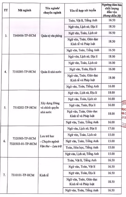 tphcm1-trung-binh.jpeg