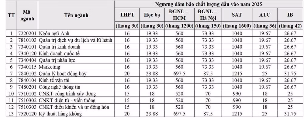 Ảnh màn hình 2025-07-24 lúc 09.28.54