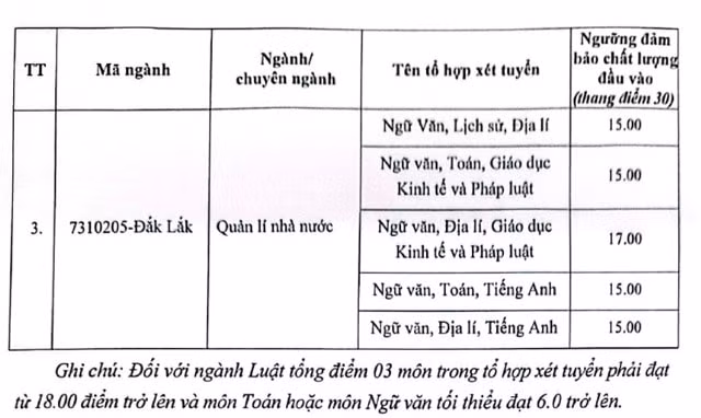 dl1-trung-binh.jpeg