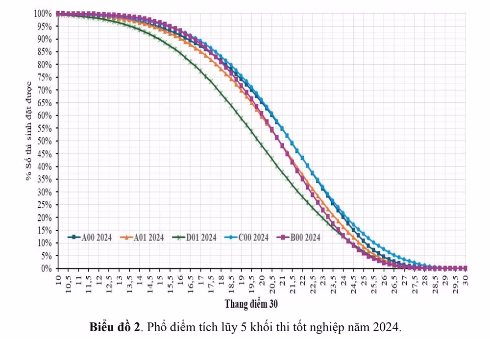 Ảnh màn hình 2025-07-22 lúc 09.36.18