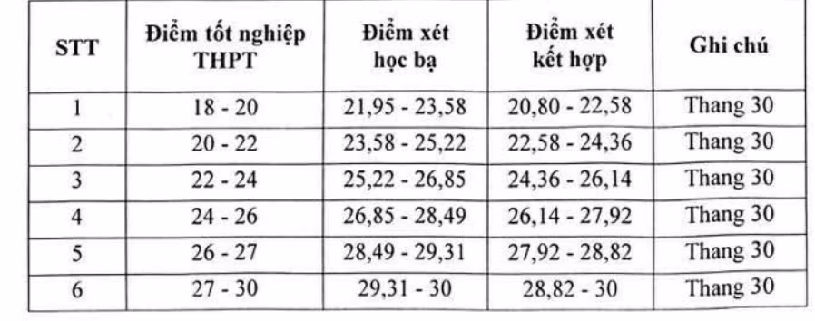 Ảnh màn hình 2025-07-21 lúc 20.23.03