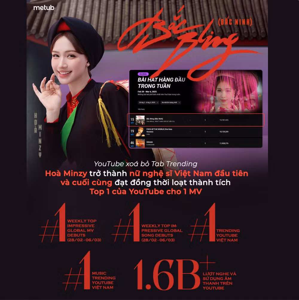 Ảnh màn hình 2025-07-25 lúc 18.52.47