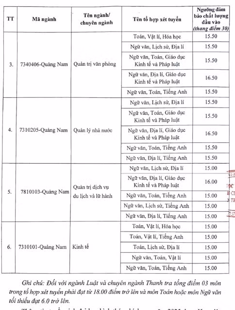 dn2-trung-binh.jpeg