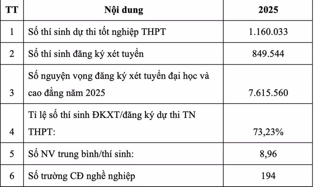 nguyen-vong-xet-tuyenmyhapng-1753704909127.webp