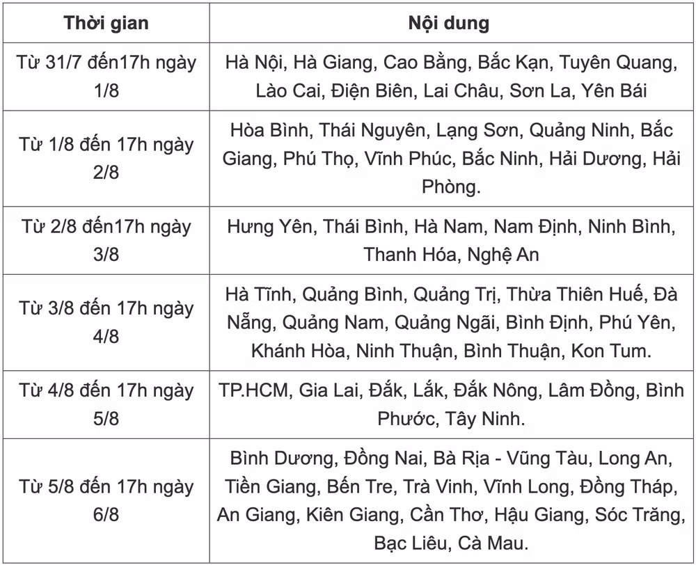 chi co 66 thi sinh dang ky xet tuyen dai hoc hinh 2
