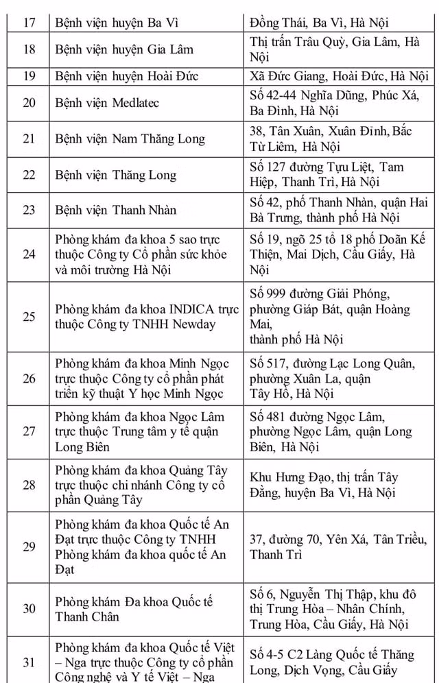 40 co so du dieu kien cap giay kham suc khoe lai xe lien thong tai ha noi hinh 3