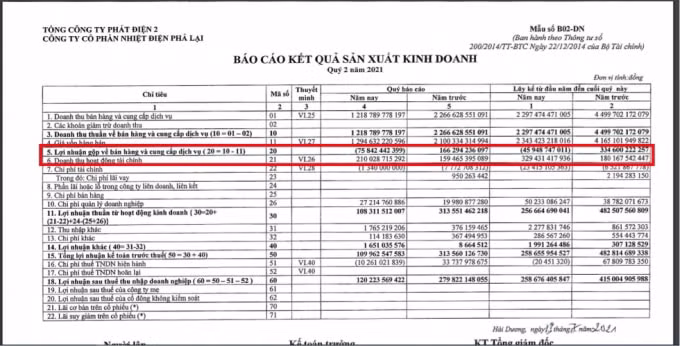 Lỗ gộp 76 tỷ đồng nhưng PPC vẫn có lãi trong quý 2 nhờ doanh thu tài chính.