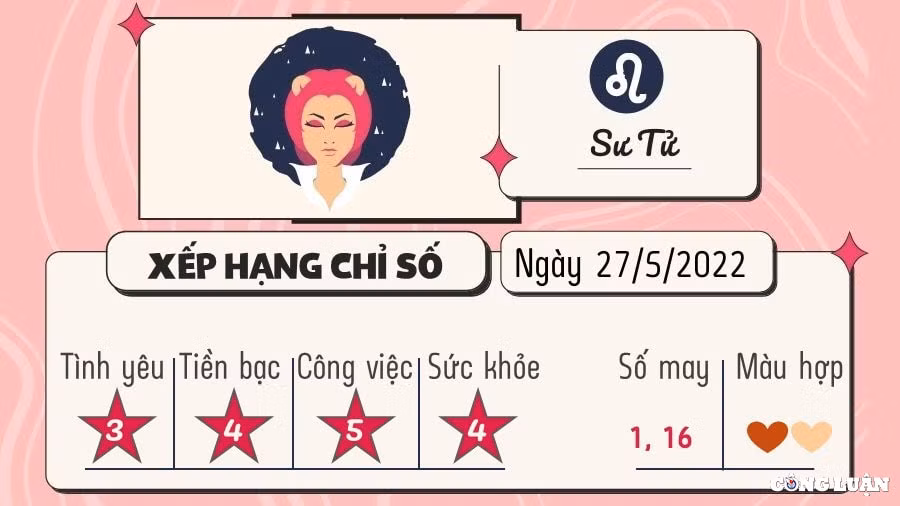 du doan 12 cung hoang dao hom nay tu vi thu 6 ngay 27 5 2022 hinh 5