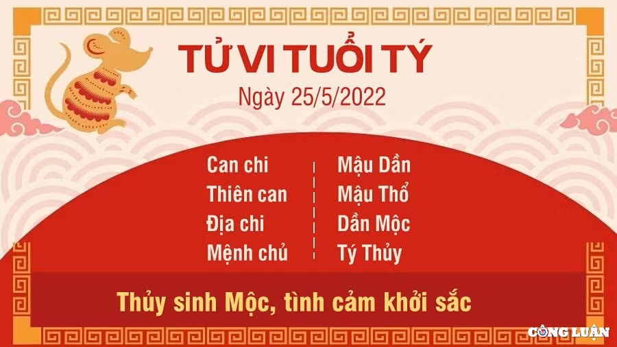 tu vi 25 5 2022 hom nay thu 4 ngay 25 4 am lich cua 12 con giap hinh 1