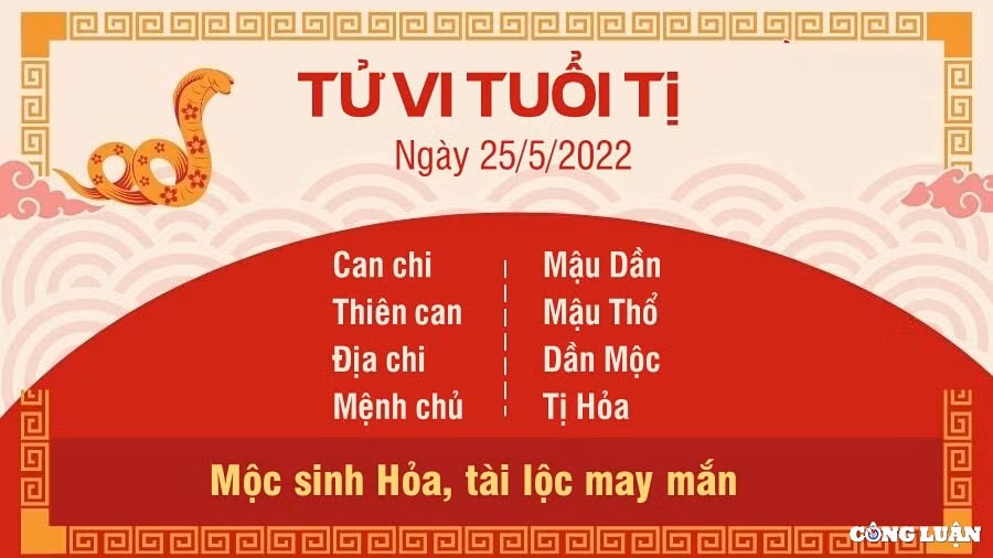 tu vi 25 5 2022 hom nay thu 4 ngay 25 4 am lich cua 12 con giap hinh 6