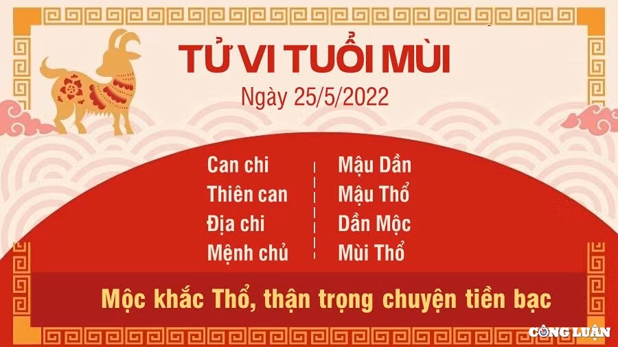 tu vi 25 5 2022 hom nay thu 4 ngay 25 4 am lich cua 12 con giap hinh 8
