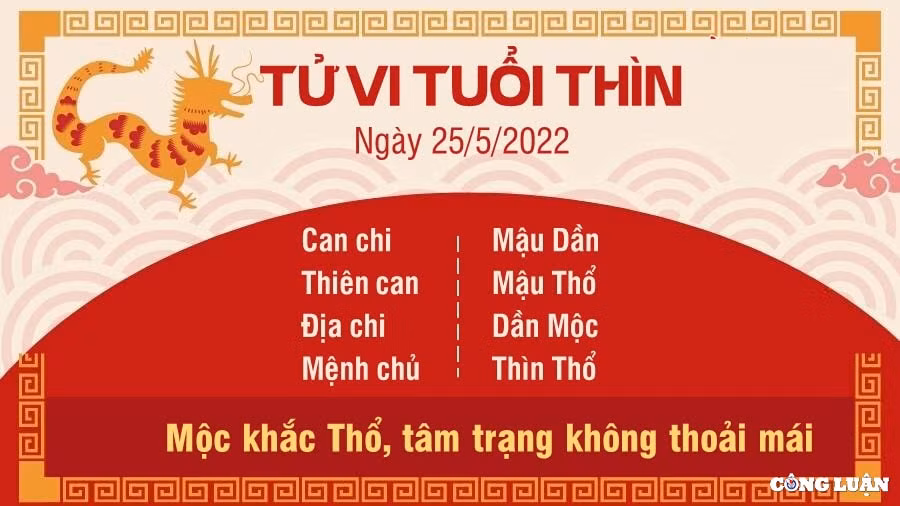tu vi 25 5 2022 hom nay thu 4 ngay 25 4 am lich cua 12 con giap hinh 5