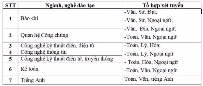 cao_dang_rhhg