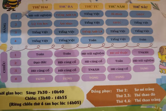 Nhiều trường học dừng liên kết, trả lại sự 'thuần khiết' cho môi trường giáo dục