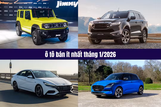 10 ô tô bán ít nhất tháng 1/2026: Camry và Elantra bất ngờ xuất hiện