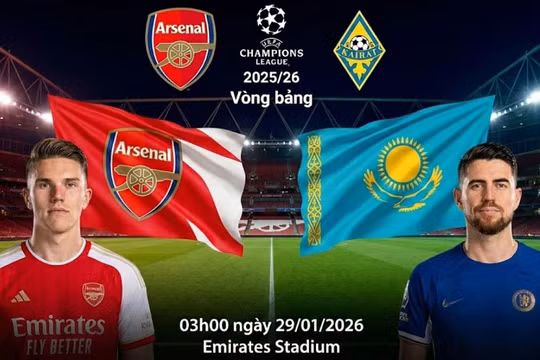 Nhận định dự đoán Arsenal vs Kairat (3h, 29/1): Mưa bàn cho Pháo thủ?