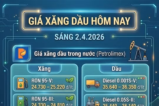 Giá xăng dầu hôm nay 2/4: Cập nhật giá xăng dầu Petrolimex 15h chiều nay
