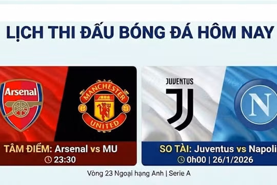 Lịch thi đấu bóng đá hôm nay (25/1): Arsenal đại chiến MU, Liverpool gây sốc