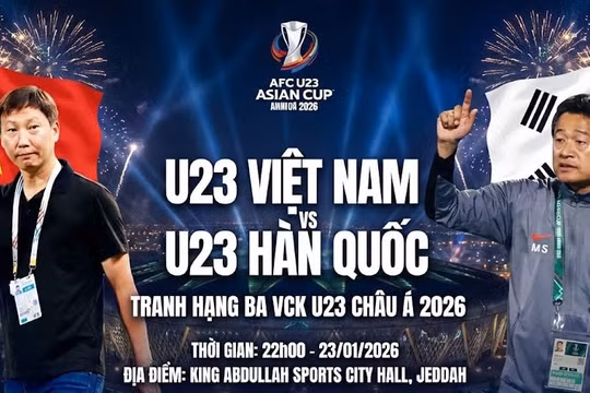 Nhận định, dự đoán U23 Việt Nam vs Hàn Quốc: Trận chiến vì danh dự