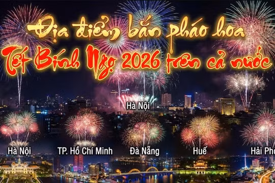 Địa điểm bắn pháo hoa Tết Nguyên Đán 2026 ở các tỉnh thành