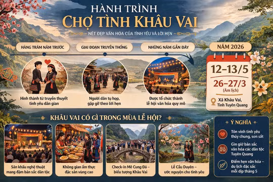 Chợ tình Khâu Vai: Tìm lại người cũ giữa cao nguyên đá