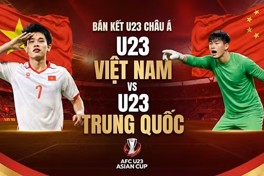 Đội hình xuất phát U23 Việt Nam vs U23 Trung Quốc: Công Phương đá chính