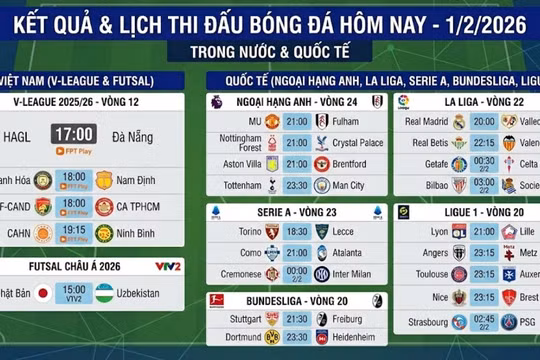 Kết quả, lịch thi đấu bóng đá hôm nay 1/2: Tottenham đại chiến Man City