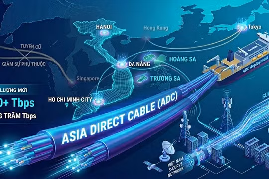 Vì sao Internet Việt Nam vào Top 10 thế giới và điều gì đứng phía sau?