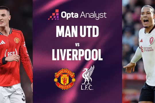 Điểm tin thể thao 3/5: Tâm điểm V.League nằm ở Hàng Đẫy, MU đại chiến Liverpool