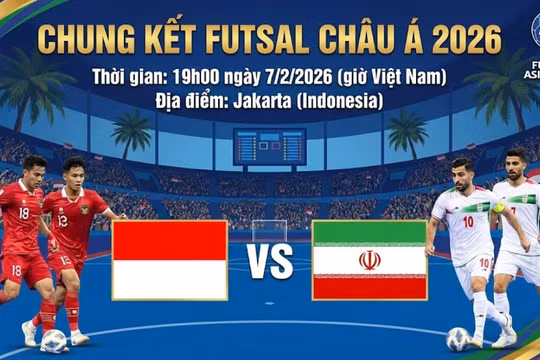 Lịch thi đấu chung kết Futsal châu Á 2026: Indonesia mơ kỳ tích trước Iran