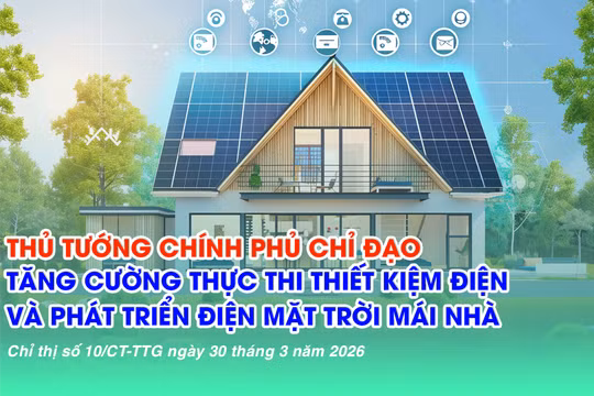 Thủ tướng Chính phủ chỉ thị tăng cường thực thi tiết kiệm điện và phát triển điện mặt trời mái nhà