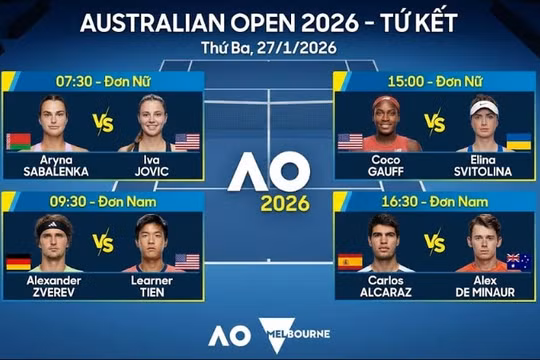 Lịch thi đấu &amp; nhận định tứ kết Australian Open 2026