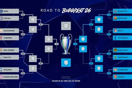 Điểm tin thể thao tối 27/2: CAHN quyết đấu HAGL, Real gặp Man City tại vòng 1/8 Champions League