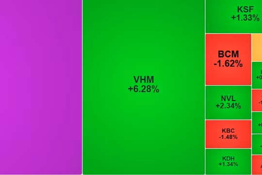 Chứng khoán hôm nay 15/4/2026: VN-Index chinh phục mốc 1.800 điểm