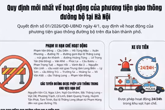 Xe tải, xe khách được phép lưu thông ở Hà Nội vào những khung giờ nào?
