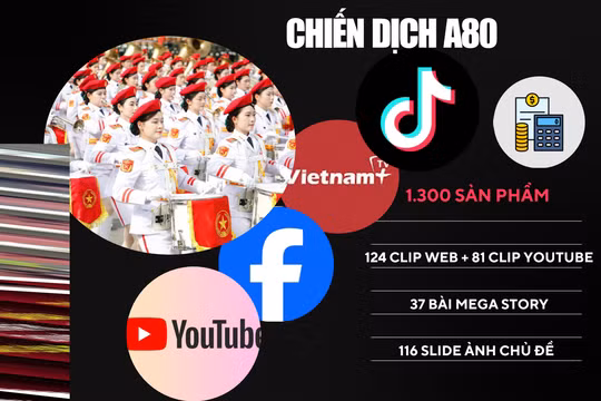 Báo chí đa nền tảng: Kể đúng chuyện, chạm đúng khán giả