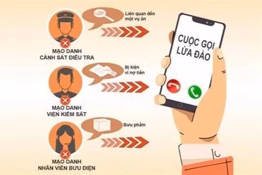 Gia Lai: Người đàn ông bị đối tượng giả danh cán bộ trại giam lừa gần 200 triệu